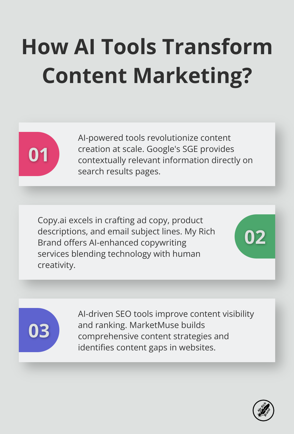 Infographic: How AI Tools Transform Content Marketing? - ai content marketing