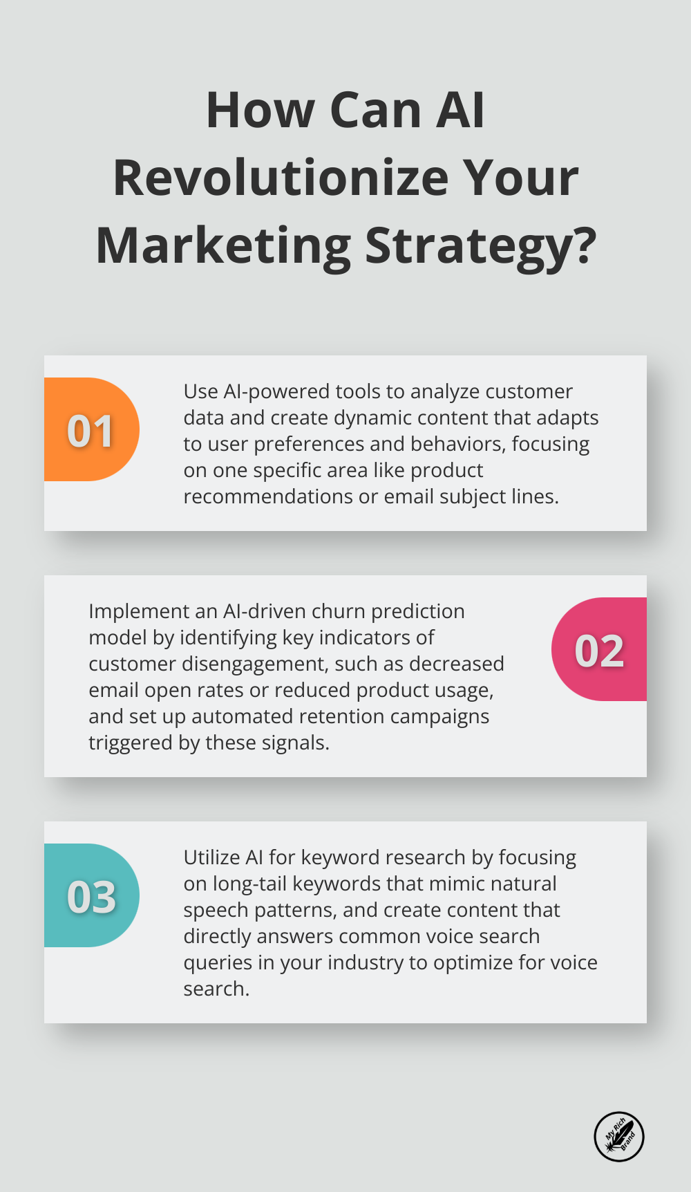 Infographic: How Can AI Revolutionize Your Marketing Strategy? - ai in marketing