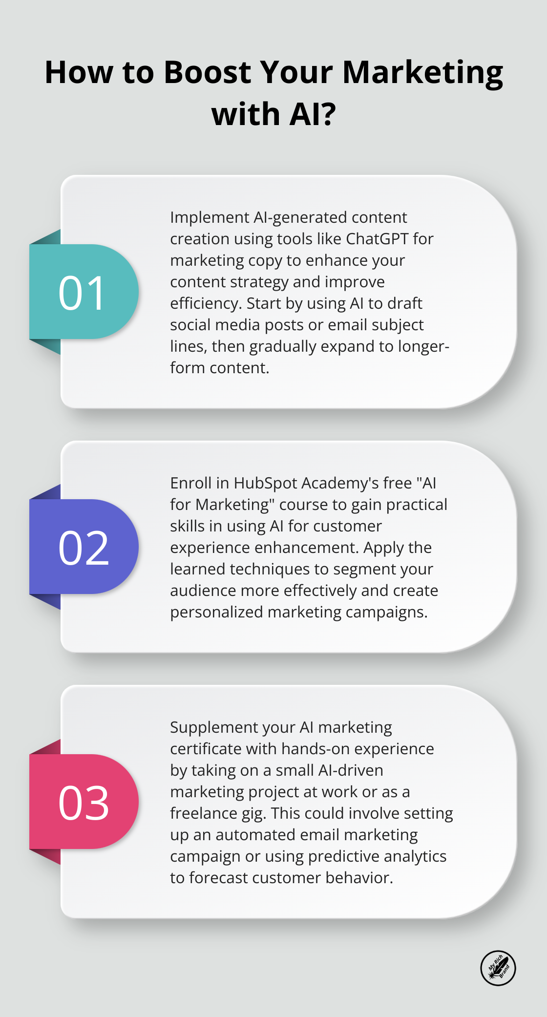 Infographic: How to Boost Your Marketing with AI?