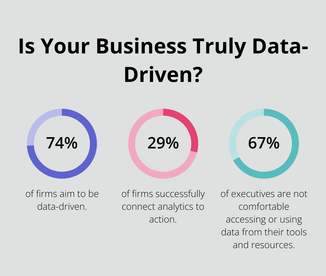 Infographic: Is Your Business Truly Data-Driven? - analytics storytelling for impact