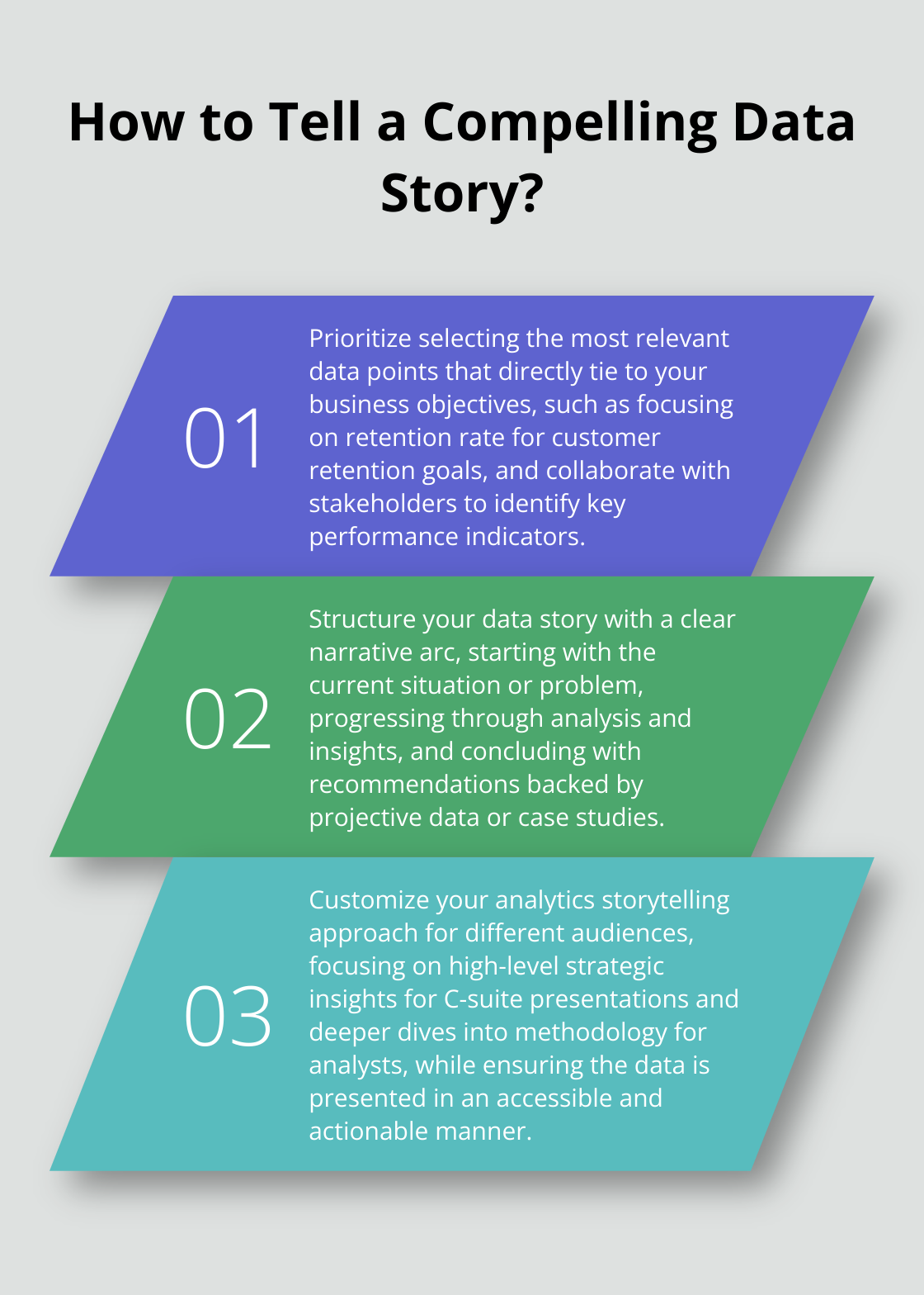 Infographic: How to Tell a Compelling Data Story? - analytics storytelling for impact