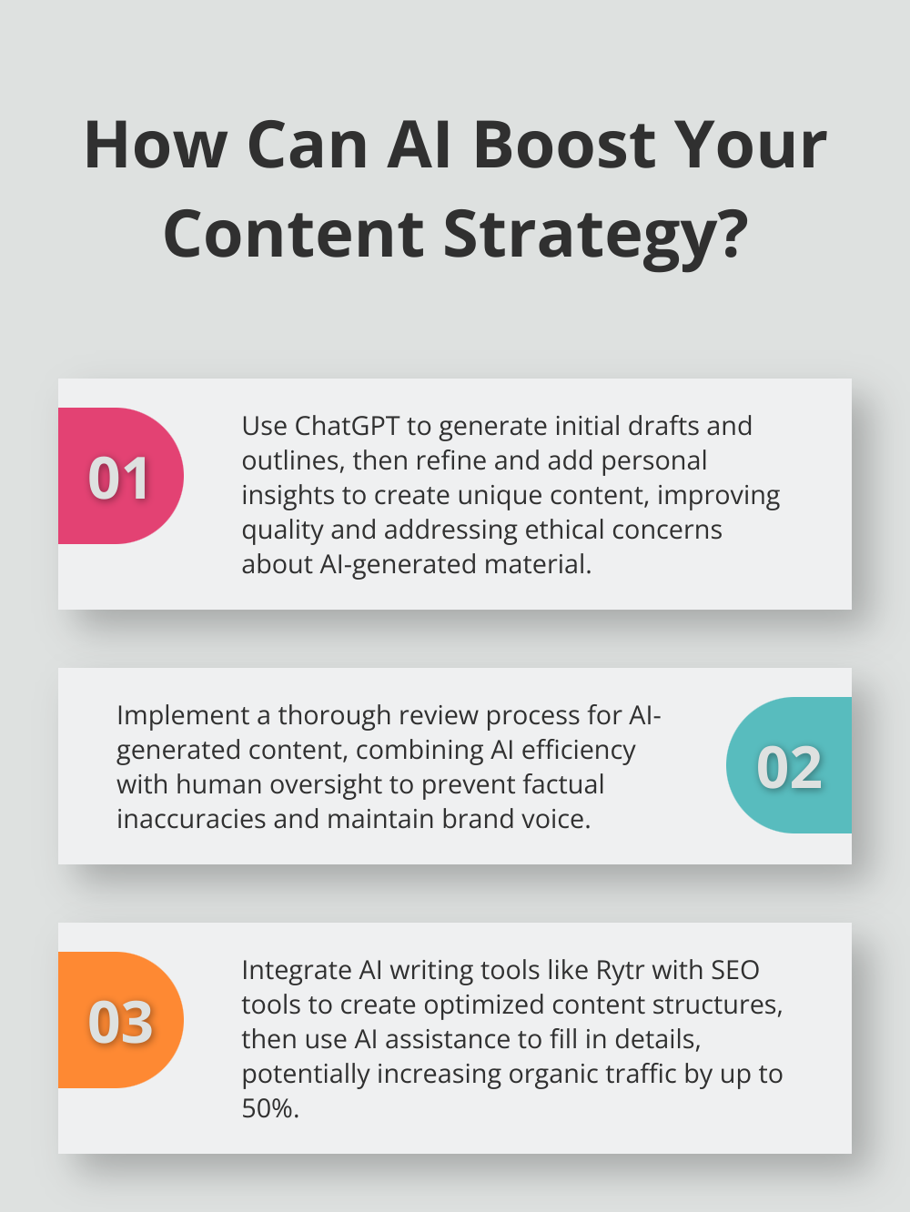 Infographic: How Can AI Boost Your Content Strategy? - best ai for copywriting reddit