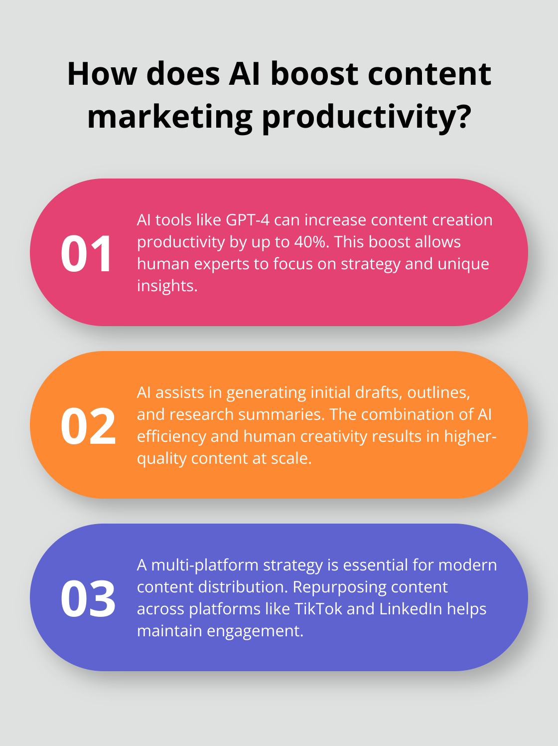 Infographic: How does AI boost content marketing productivity? - content marketing strategy 2025