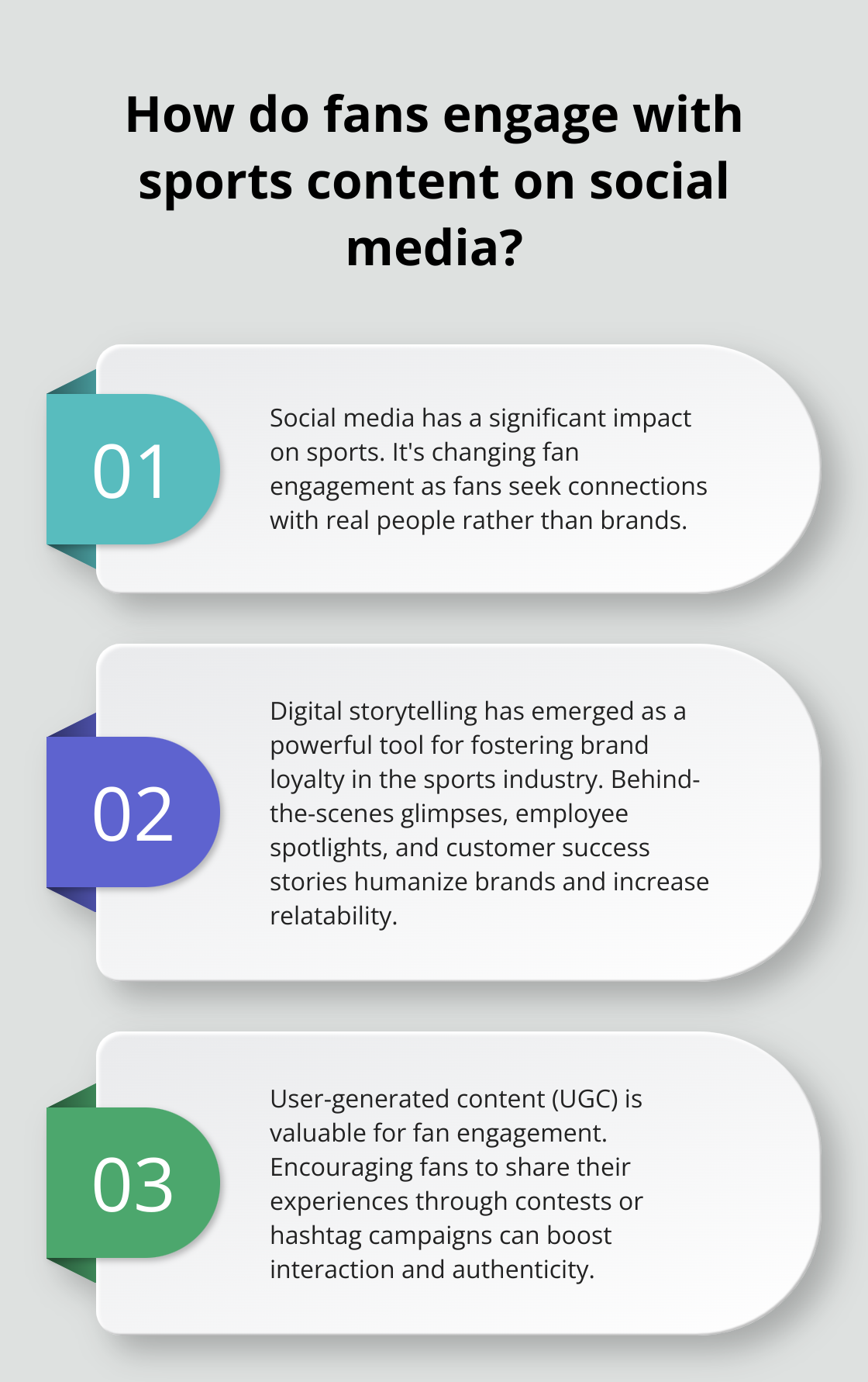 Infographic: How do fans engage with sports content on social media?