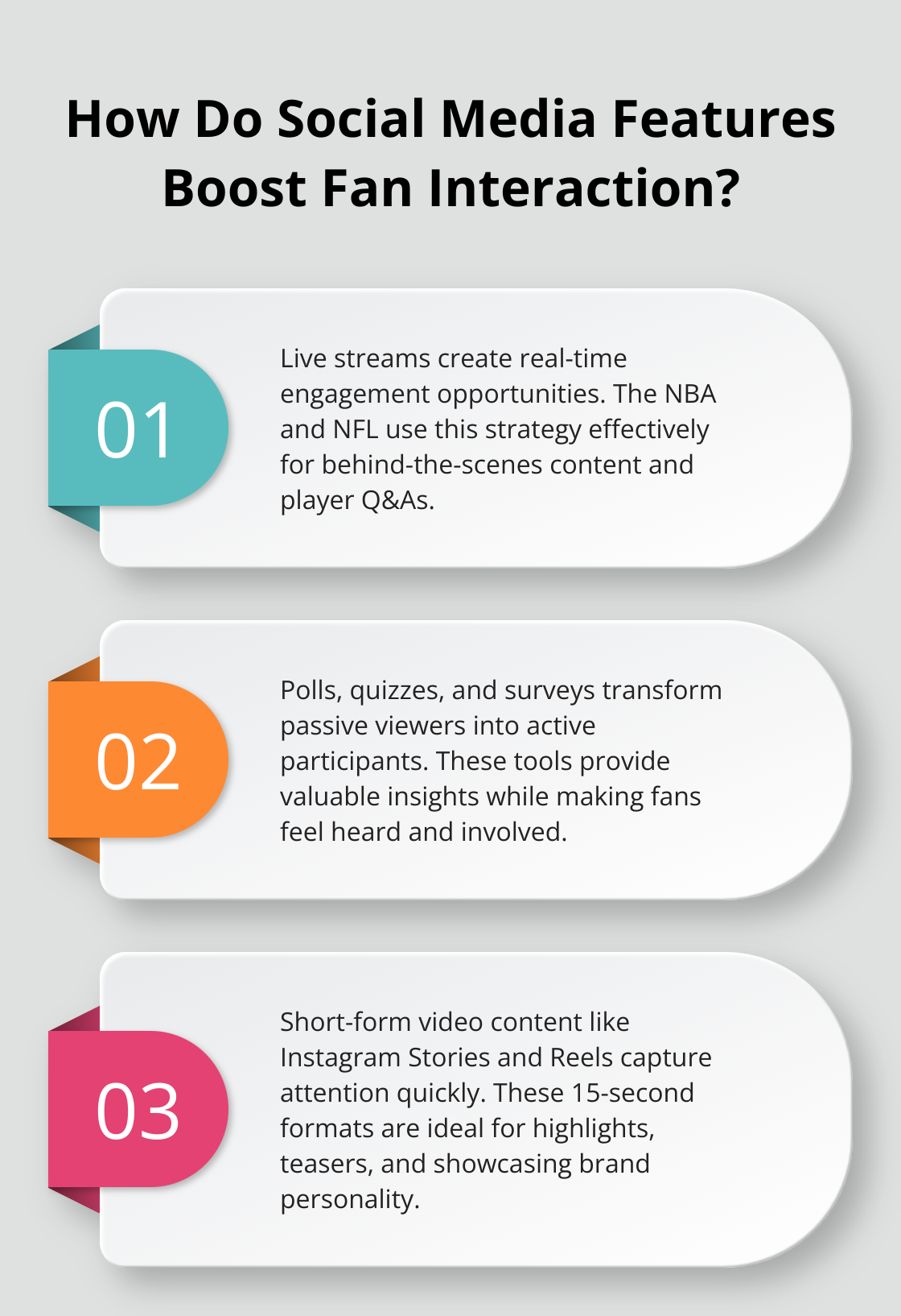 Infographic: How Do Social Media Features Boost Fan Interaction?