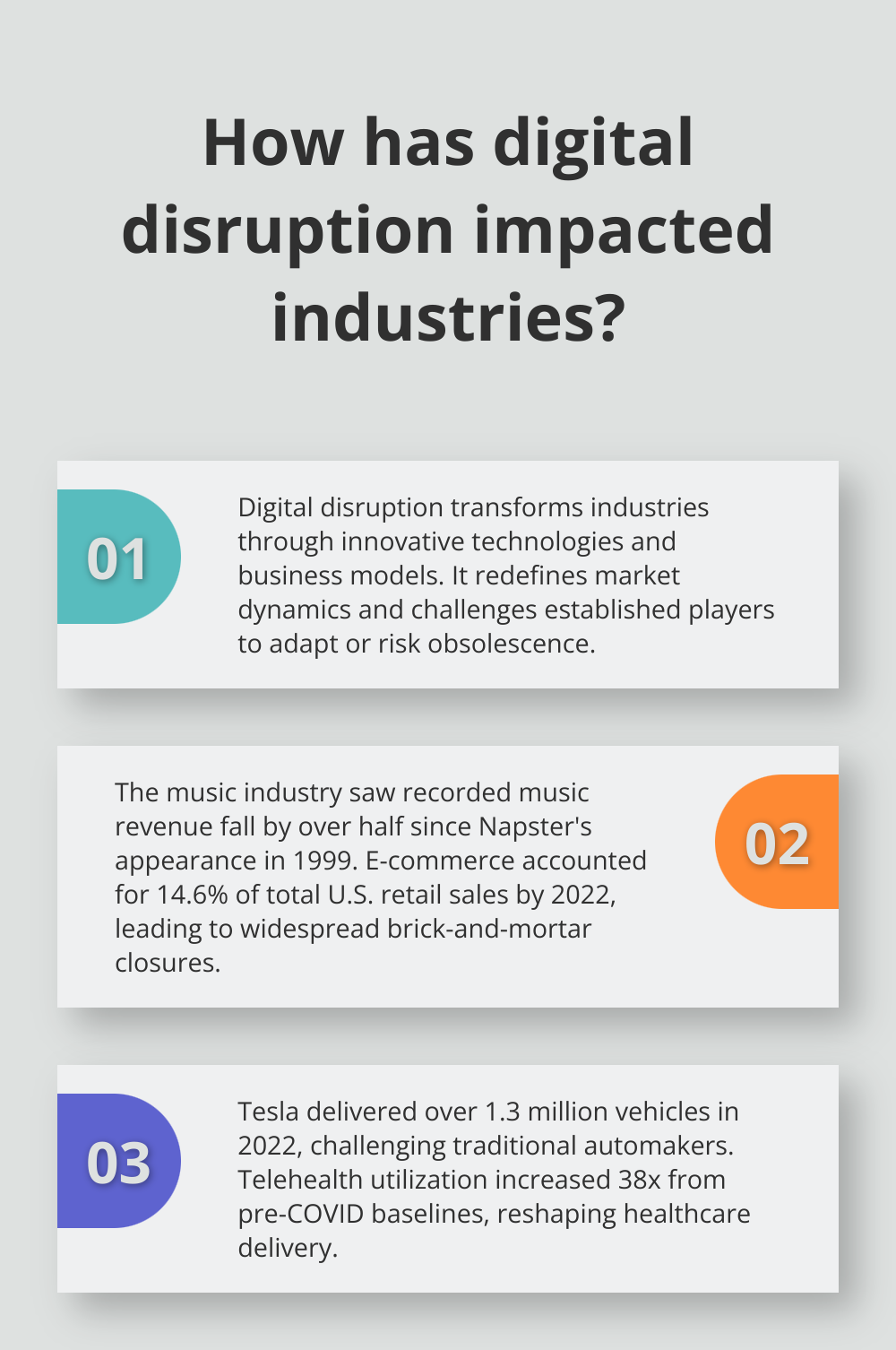 Infographic: How has digital disruption impacted industries? - how does digital disruption impact businesses