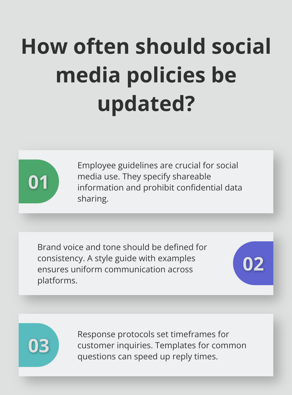 Infographic: How often should social media policies be updated? - social media engagement policy