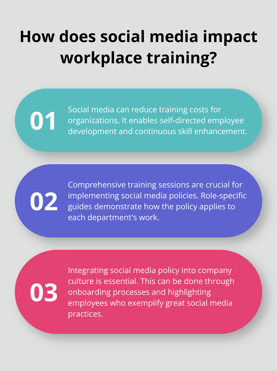 Infographic: How does social media impact workplace training? - social media engagement policy