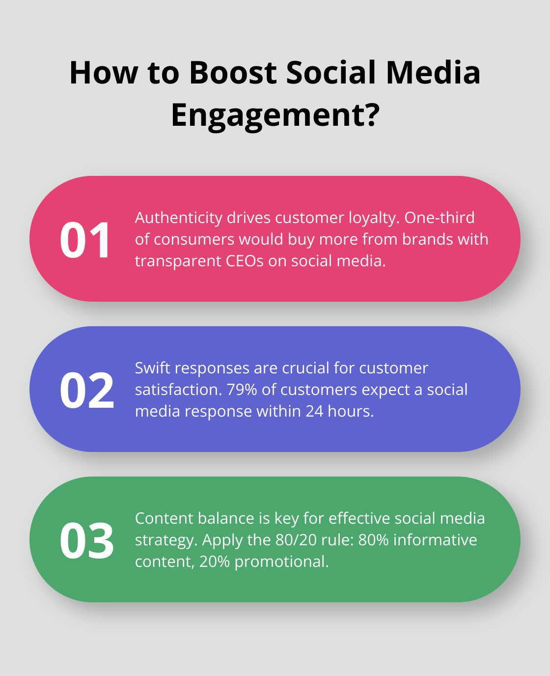 Infographic: How to Boost Social Media Engagement?